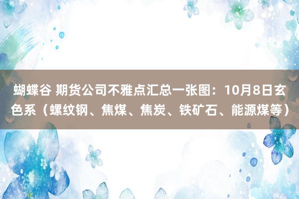 蝴蝶谷 期货公司不雅点汇总一张图：10月8日玄色系（螺纹钢、焦煤、焦炭、铁矿石、能源煤等）