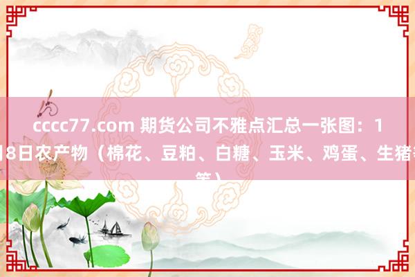 cccc77.com 期货公司不雅点汇总一张图：10月8日农产物（棉花、豆粕、白糖、玉米、鸡蛋、生猪等）